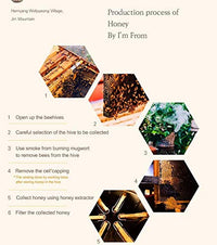 Thumbnail for I'm from] Honey Glow Cream 50g, Non-sticky honey barrier for the skin