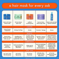Thumbnail for amika Hydro Rush Intense Moisture Mask with Hyaluronic Acid, 500ml