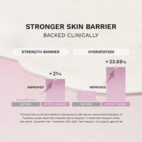 Thumbnail for haruharu Wonder Black Rice Probiotics Barrier Essence, Skin Flooding & Layering, Strengthens Skin Barrier, Moisturizes, Glowy Radiant Skin, Ceramide & Panthenol, 4.05 fl.oz