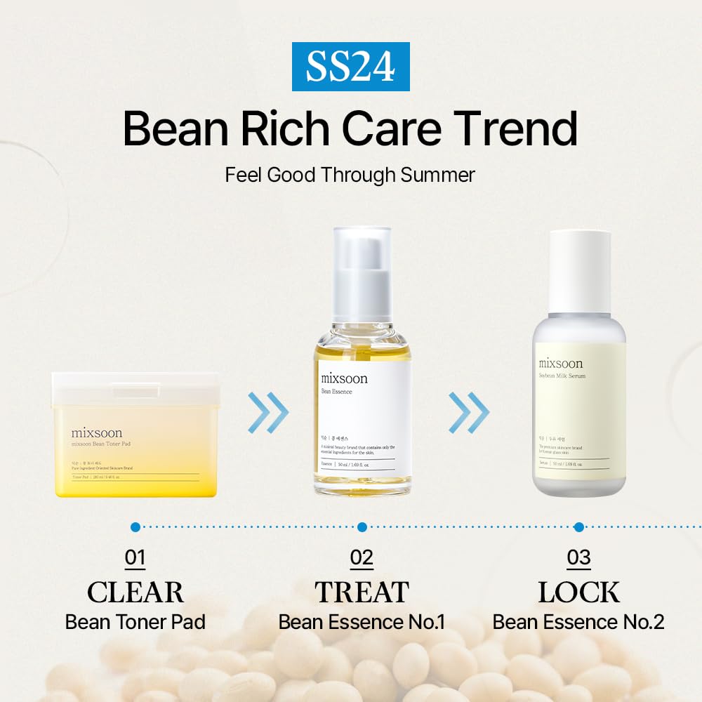mixsoon Bean Essence Exfoliating Hydrating Korean Skin Care Glass Skin Hyaluronic Acid Serum (1.6 Fl Oz (Pack of 1))