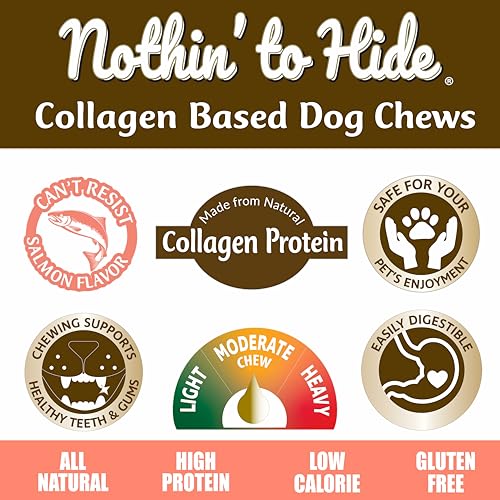 Ethical Pet Nothin` to Hide Salmon Twist Stix
