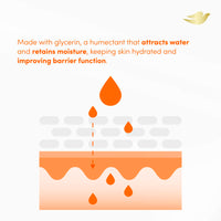 Thumbnail for Dove Shower Body Oil Wash – Ultra-Moisturizing Cleansing Oil for Dry & Itchy Skin 14.2 oz