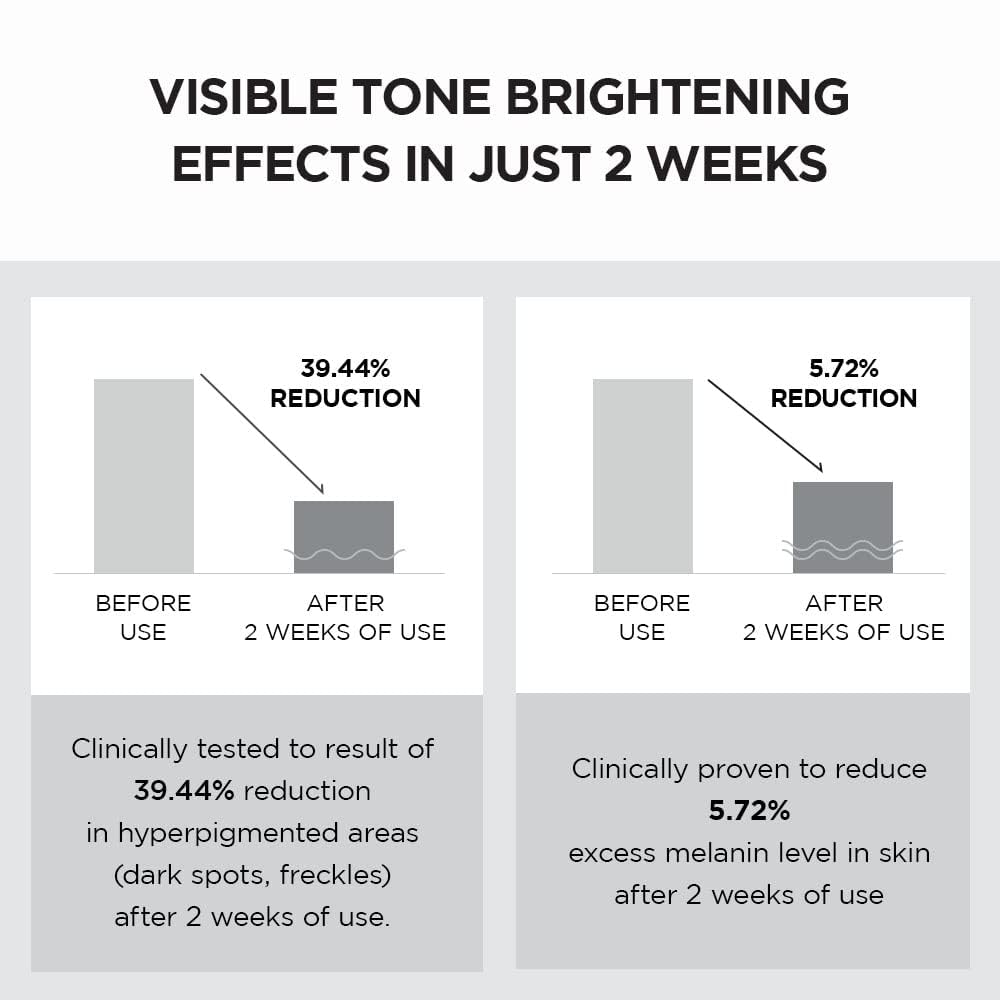 SKIN1004 Tone Glowing Capsule Cream, 75ml, Korean Face Moisturiser with Madewhite, Niacinamide & Tranexamic Acid, Hydrating Face Cream with Madagascar Centella, Korean Skincare