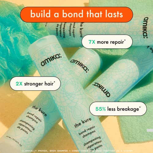 Amika The Kure Bond Repair Shampoo, 1000Ml