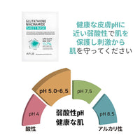Thumbnail for APLB Glutathione Niacinamide Sheet Mask 10pcs | LIPO GLUTA NIAC CEN™ 13.7% 0.85 FL.OZ/Korean Skincare, Deep hydration & Soothing, Sensitive Skin, Improve skin elasticity