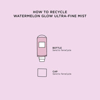 Thumbnail for Glow Recipe Watermelon Glow Facial Spray + Hydrating Mist - Ultra-Fine Face Mist with Hyaluronic Acid + Hibiscus AHA to Refresh Dry Skin & Enhance Dewy Makeup - Suitable for All Skin Types (75ml)