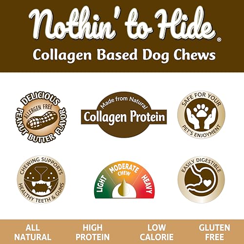 Fieldcrest Farms Nothin' to Hide Twist Stix, Peanut Butter Flavor, Easily Digestible, Supports Skin, Coat, Joints & Muscles, for Moderate Chewers Under 15lbs, 10 Pieces