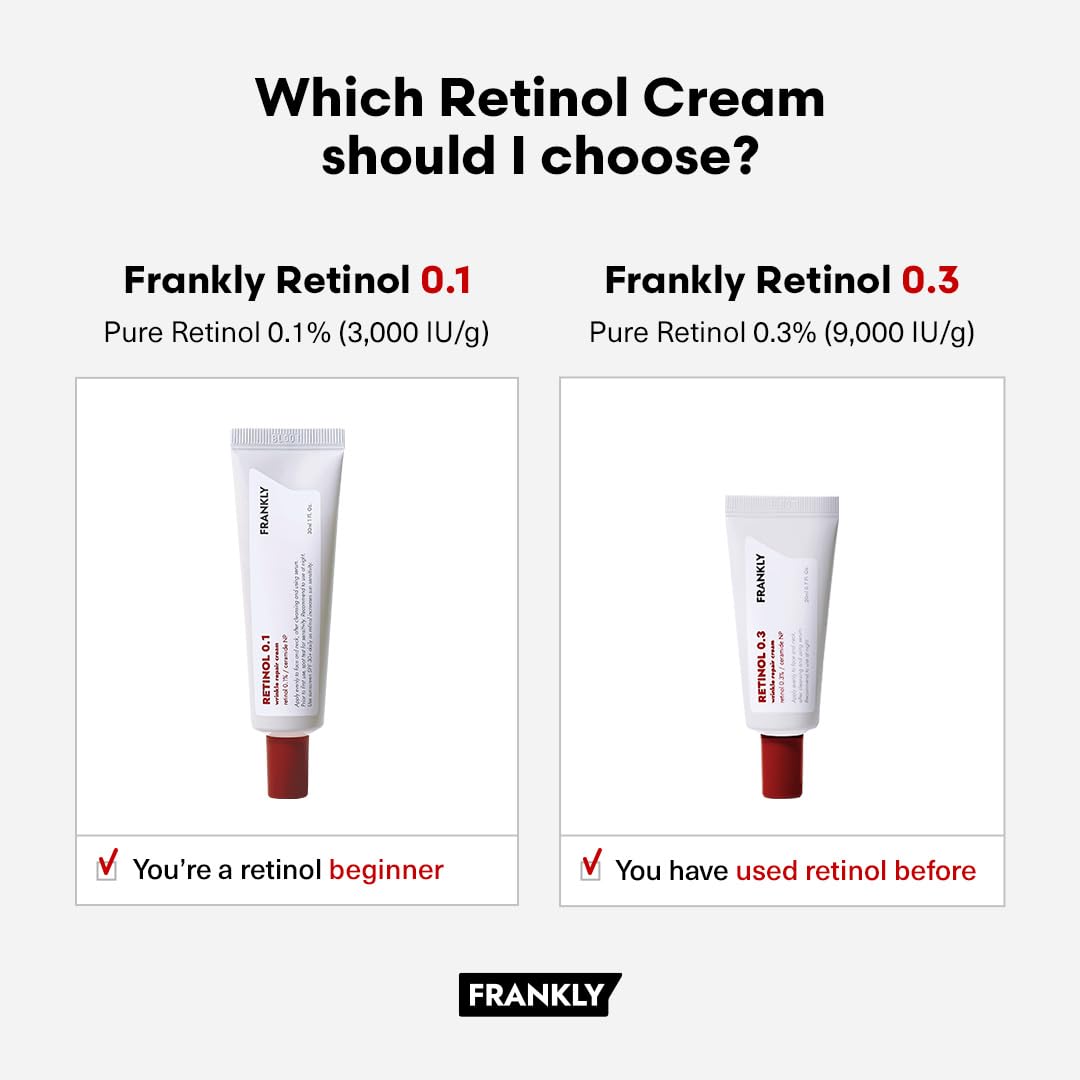 FRANKLY Retinol 0.1% Cream, 1.01 fl oz - Beginner Retinol | Night Cream | with Ceramides & Natural Ginseng | Anti-aging, Wrinkles Care, Reduces Congestion and hyperpigmentation | Korean Skin Care