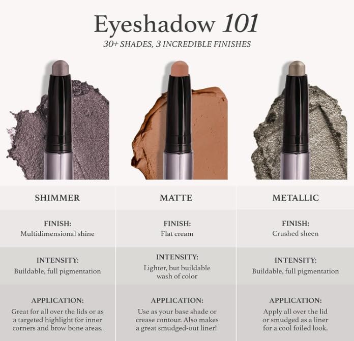 Julep Eyeshadow 101 Crème-to-Powder Waterproof Eyeshadow Stick – Russet Shimmer – Long-Lasting, Crease-Proof, Rich Hints of Red And Shimmer Cream Eyeshadow with Built-in Smudger