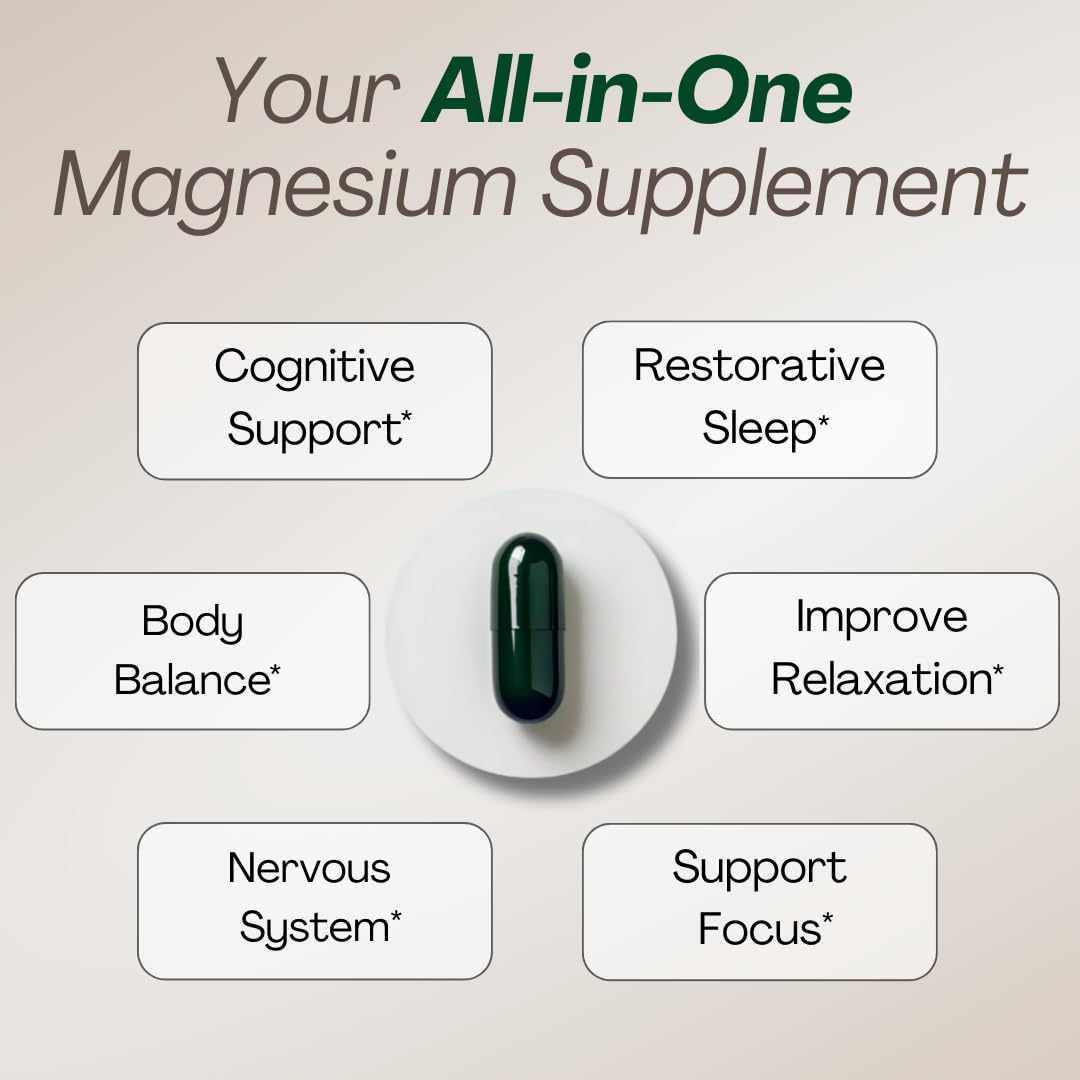 MAGPLUS+ Magnesium L-Threonate w Apigenin & L Theanine | 7-Ingredient Sleep Blend | Brain, Memory, & Sleep Support | Liposomal Magnesium Threonate Supplement (60 Capsules)