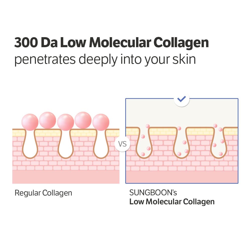 SUNGBOON EDITOR Deep Collagen Power Boosting Cream In Serum | Collagen & Niacinamide Face Serum for Women | Hydrating for Sensitive Skin | Glass Skin Korean Skincare