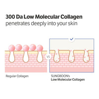 Thumbnail for SUNGBOON EDITOR Deep Collagen Power Boosting Cream In Serum | Collagen & Niacinamide Face Serum for Women | Hydrating for Sensitive Skin | Glass Skin Korean Skincare