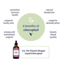 Thumbnail for The Vitamin Shoppe Liquid Chlorophyll 100mg Green Superfood That