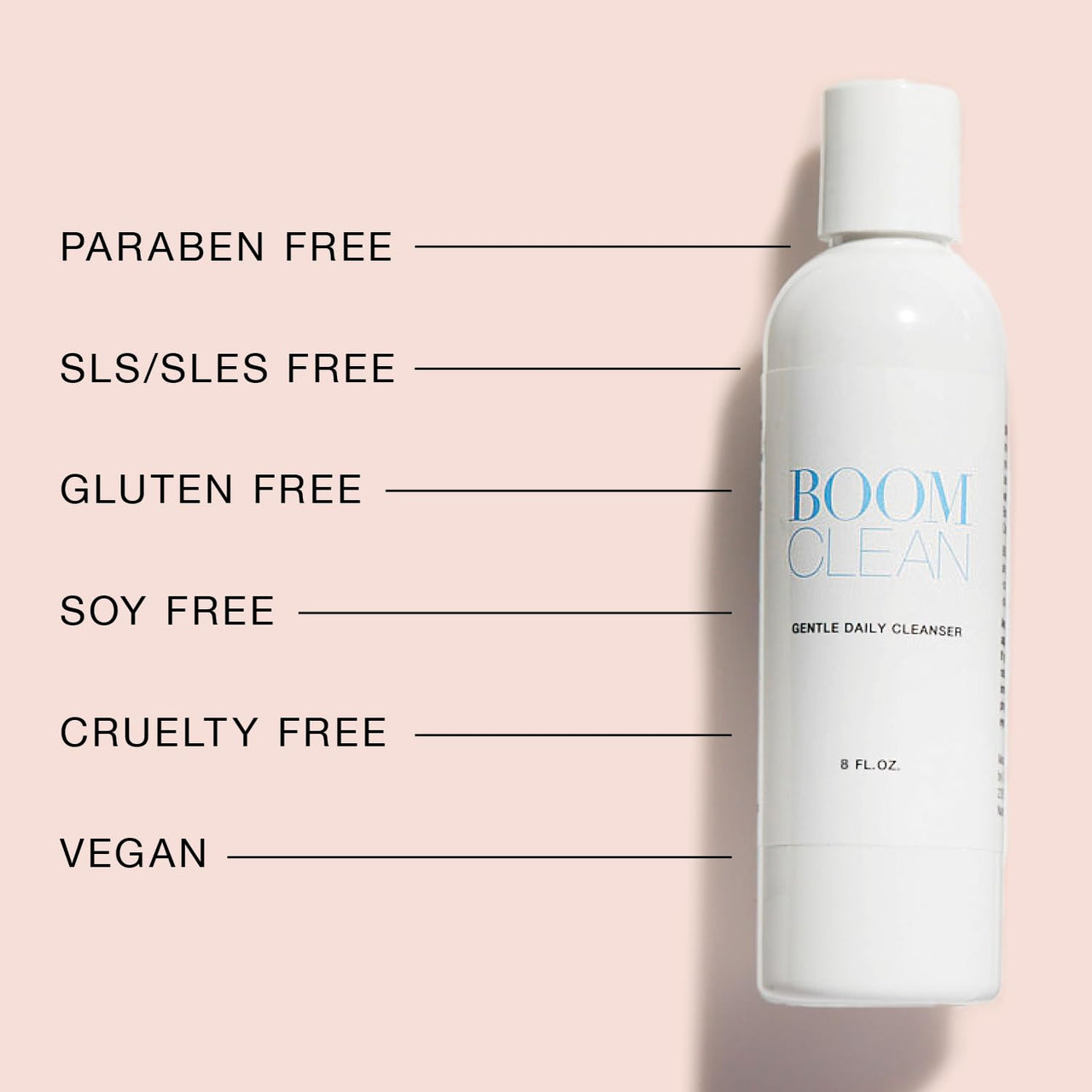 BOOM Clean by Cindy Joseph – Gentle Daily Facial Cleanser for Mature Skin – Hydrating Cream Cleanser with Organic Aloe & Chamomile – Ultra Gentle for Sensitive Skin (4 oz)