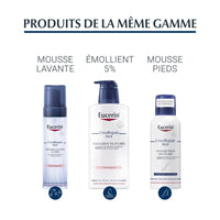 Thumbnail for Eucerin Repairing Hand Cream 5% Urea and Lactato 75ml