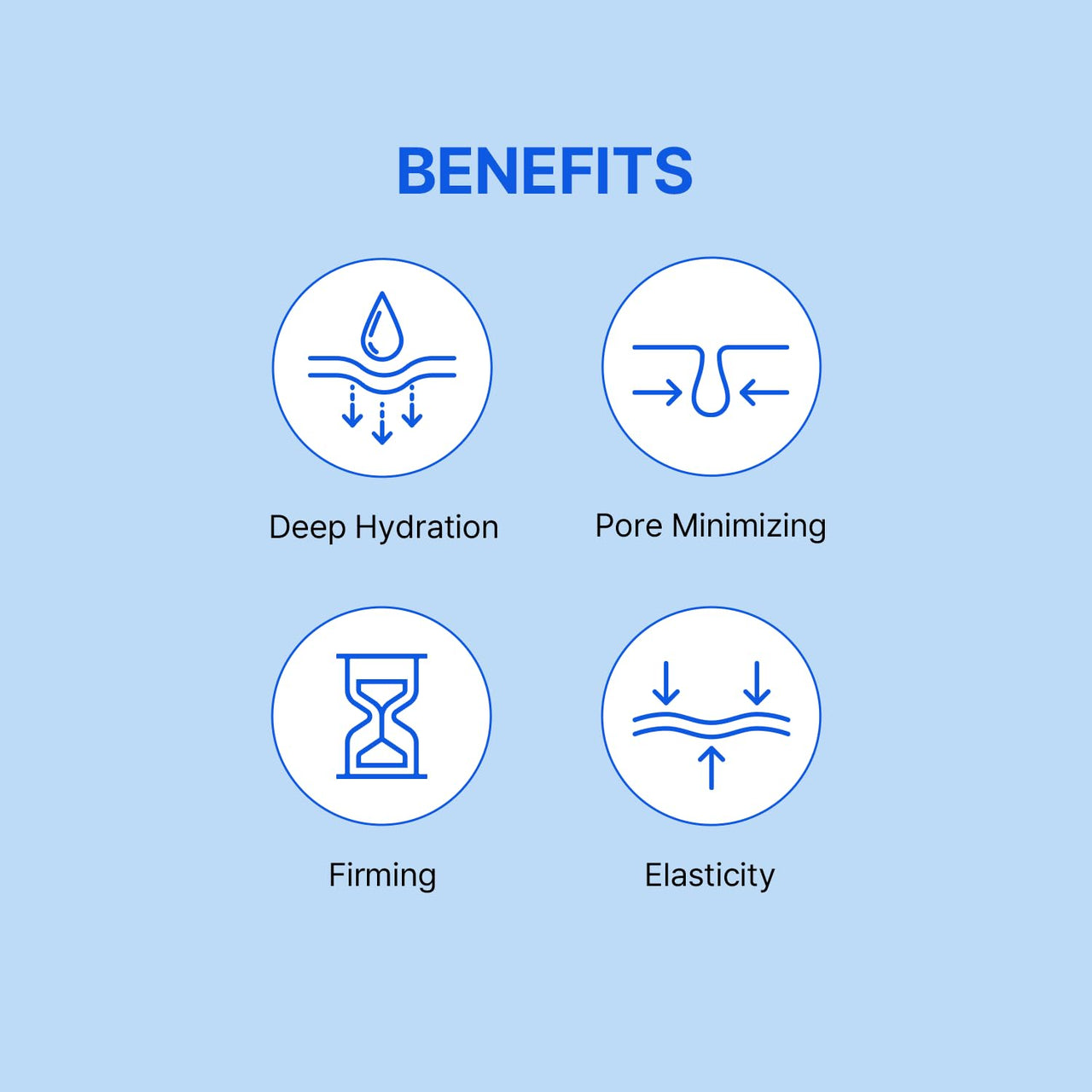 Bluelayer Water Dome Mask - Korean Overnight Collagen Face Mask for Glass Skin, Moisturizing and Firming with Hyaluronic Acid & Blue Agave - Pore Minimizing with Hydrogel Masks for Radiant Glow - 4EA