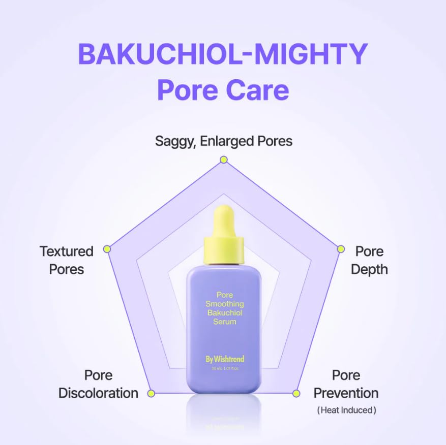 By Wishtrend Pore Smoothing Bakuchiol Serum 1.01 Fl Oz, Powerful Pore Care, Niacinamide, Peptide, Collagen