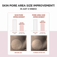 Thumbnail for SKIN1004 Madagascar Centella Poremizing Clear Toner 7.1 fl.oz, 210ml for Keratin Plug and Sensitive Skin