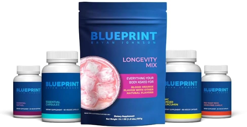 Blueprint Bryan Johnson Optimization Stack