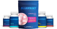 Thumbnail for Blueprint Bryan Johnson Optimization Stack