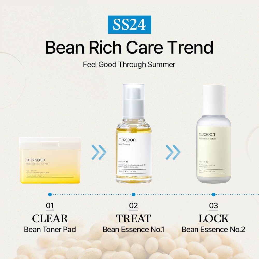 mixsoon Bean Essence Exfoliating, Snail Mucin Moisturizer for Hydrating, Fermented Bean Extract, Gentle Formula for Smooth Skin 50ml / 1.69 fl.oz. Korean Glass Skin Care