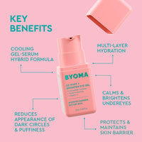 Thumbnail for BYOMA De-Puff + Brighten Eye Gel - Lightweight Gel Eye Cream for Dark Circles, Puffiness & Wrinkles - Under Eye Cream With Hyaluronic Acid & Vitamin C - Barrier Repair Skincare - 0.68 fl. oz