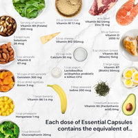 Thumbnail for Blueprint Bryan Johnson Essential Capsules - Daily Multivitamin/Multimineral for Women and Men - Antioxidant Supplement with Calcium, Vitamin B1, Vitamin D, and Zinc - Vegan and Non GMO (30 Servings)