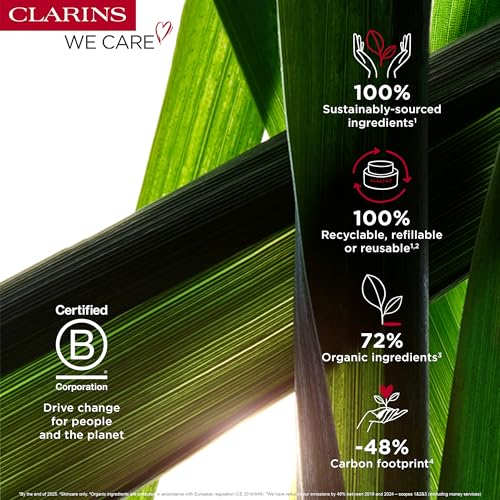 Clarins Multi-Active Day Moisturizer with Niacinamide | Smooth Fine Lines | Visibly Tighten Pores | Even Tone and Texture | Boost Glow | Strengthen Moisture Barrier | All Skin Types | 1.7 Ounces