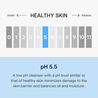Thumbnail for ROVECTIN Aqua Cleansing Gel (Conditioning Cleanser) Hydrating pH Balanced Facial Wash for Sensitive, Dry Skin | No Stripping, Fragrance-Free | Vegan, Korean Skincare (5.9 fl. oz)