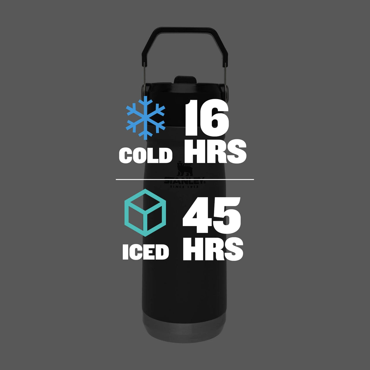 Stanley IceFlow Flip Straw Water Bottle 22 oz | Built-In Straw for Travel and Sports | Lightweight and Leak Resistant | Insulated Stainless Steel | BPA-Free | Charcoal