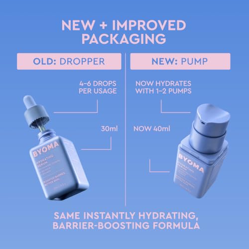 Image 2 of BYOMA Hydrating Serum - Moisturizing Face Serum, New & Improved Packaging