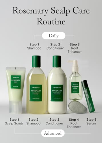 Image 6 of AROMATICA Rosemary Scalp Scaling Shampoo for Hair Growth