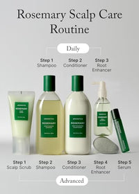 Thumbnail for Image 6 of AROMATICA Rosemary Scalp Scaling Shampoo for Hair Growth