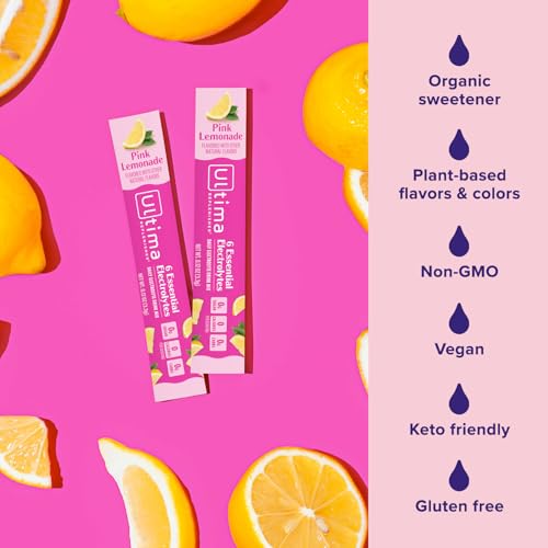Image 4 of Ultima Replenisher Electrolyte Powder Drink Mix Bundle ? Sugar Free ? Pink Lemonade, 30 Serving Canister and 20 Stickpacks ? 6 Electrolytes and Minerals ? Keto Friendly, Vegan, Non-GMO