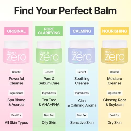 Image 3 of BANILA CO Clean it Zero Nourishing Cleansing Balm - Dry Skin (3.38 fl oz)