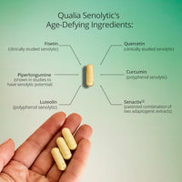 Thumbnail for Image 4 of QUALIA LIFE SCIENCES Qualia Senolytic
