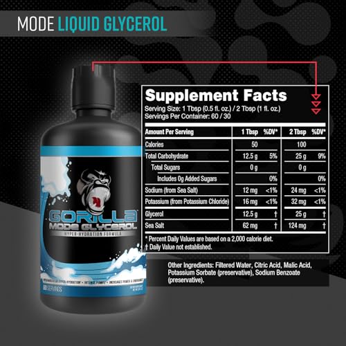 Image 2 of Gorilla Mind Liquid Glycerol Pre-Workout | 33 FL OZ
