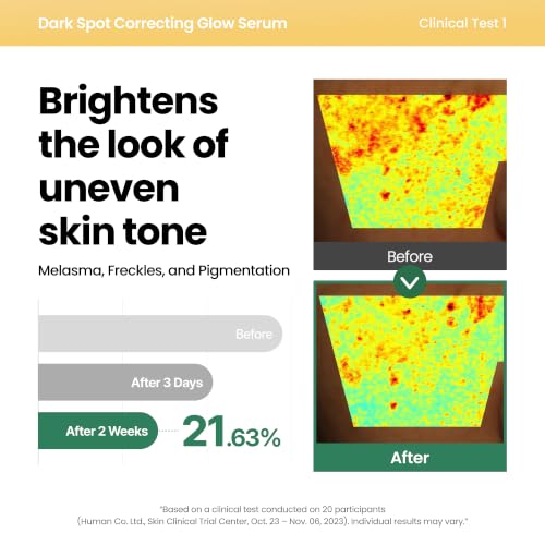 Image 5 of AXIS-Y Dark Spot Correcting Glow Serum - 1.69 fl. oz.