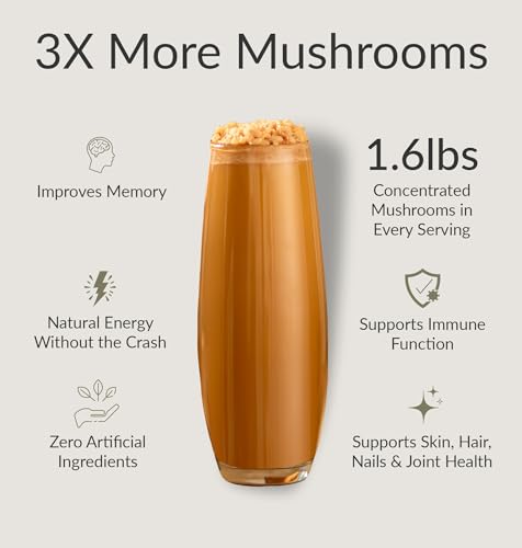 Image 6 of BIOptimizers Magnesium Breakthrough 4.0 & Mushroom Breakthrough Powder Bundle
