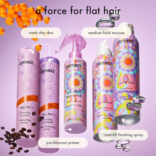 Image 7 of Amika Big Hit Volumizing Conditioner