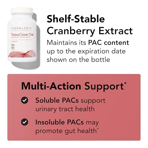 Image 5 of Theralogix TheraCran One Cranberry Capsules - 90-Day Supply