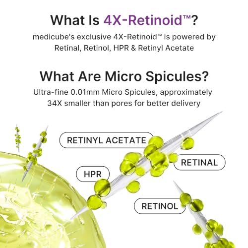 Image 5 of medicube Vita A Retinal Volume Booster Serum, with Volufiline, 4X-Retinoid