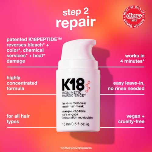 Image 4 of K18 Mini Hair Kit: Detox Shampoo, Repair Mask, Heat Protectant, Dry Shampoo