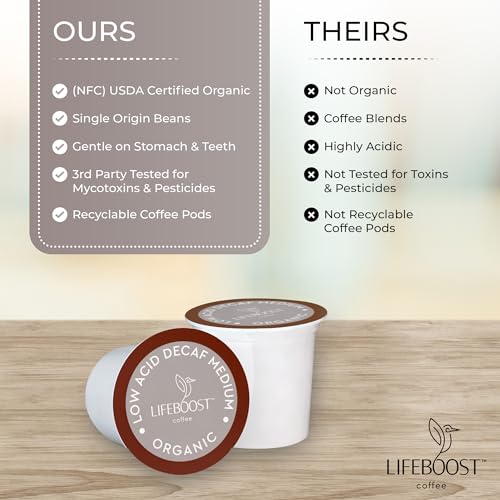 Image 4 of LIFEBOOST Organic Decaf Low Acid Coffee K Cups, Mold Free, 10 Count