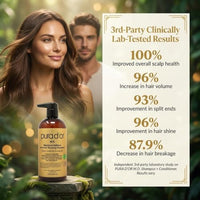 Thumbnail for Image 4 of PURA D'OR M.D. Maximum Defense Shampoo for Thinning, Dry Itchy Scalp, 16oz