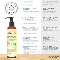 Thumbnail for Image 4 of PURA D'OR Original Gold Label Anti-Hair Thinning Biotin Shampoo, 8oz