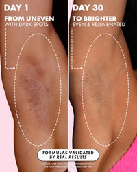 Thumbnail for Image 3 of Truly Beauty Brightening Body Serum