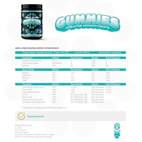 Image 6 of Gorilla Mind Creatine Gummies | 5g Creapure, Blue Raspberry (120 Count)