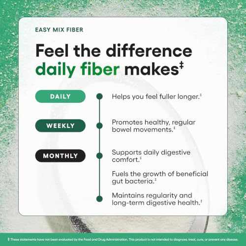 Image 3 of Physician's CHOICE Easy Mix Fiber Stick Packs - 18 Count
