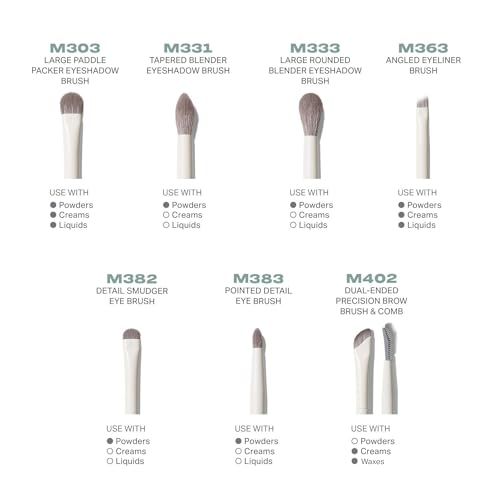 Image 2 of MORPHE Eye Want It All 7 Piece Eye Makeup Brushes